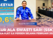 KUR Ala Swasti Sari (SSK) Bunga Flat 0,6 Persen