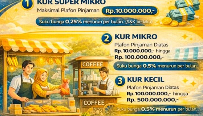 Dari Super Mikro hingga KUR Kecil, KSP Kopdit Obor Mas Buka Akses Modal UMKM 2026