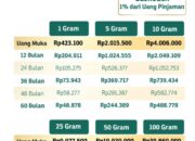 Cicil Emas Pegadaian Jadi Pilihan Investasi Masyarakat, Angsuran Mulai Rp50 Ribu per Bulan