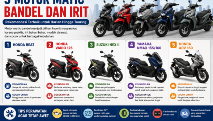5 Motor Matic Bandel dan Irit Masih Jadi Pilihan Favorit Masyarakat
