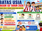 Aturan Baru Masuk SD Tahun 2026, Anak Usia 6 Tahun Sudah Bisa Daftar