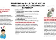 Pembenaran RALB Cacat Hukum Melalui Akta Notaris dan AHU KEMENKUM
