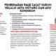 Pembenaran RALB Cacat Hukum Melalui Akta Notaris dan AHU KEMENKUM